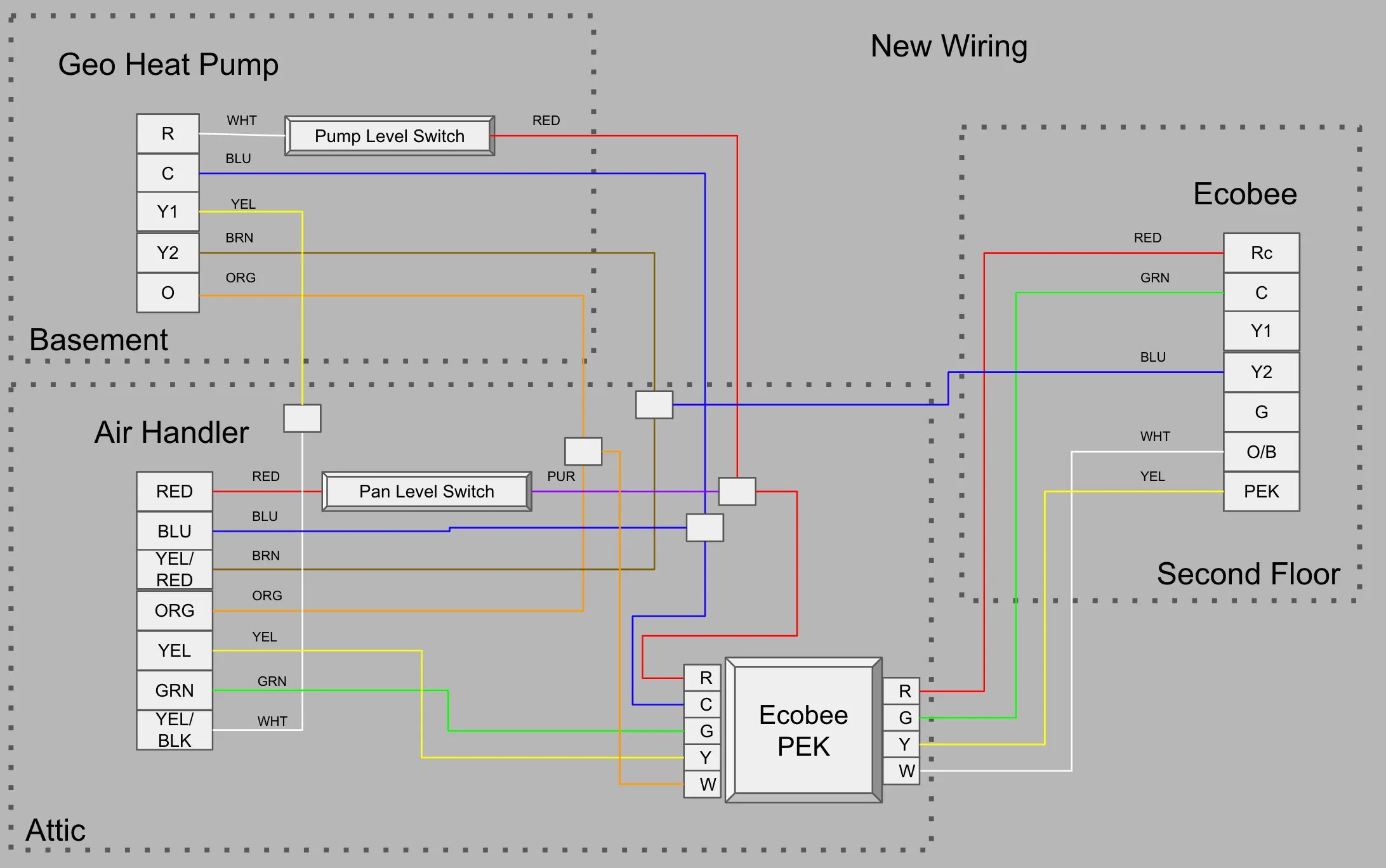 Modified wiring