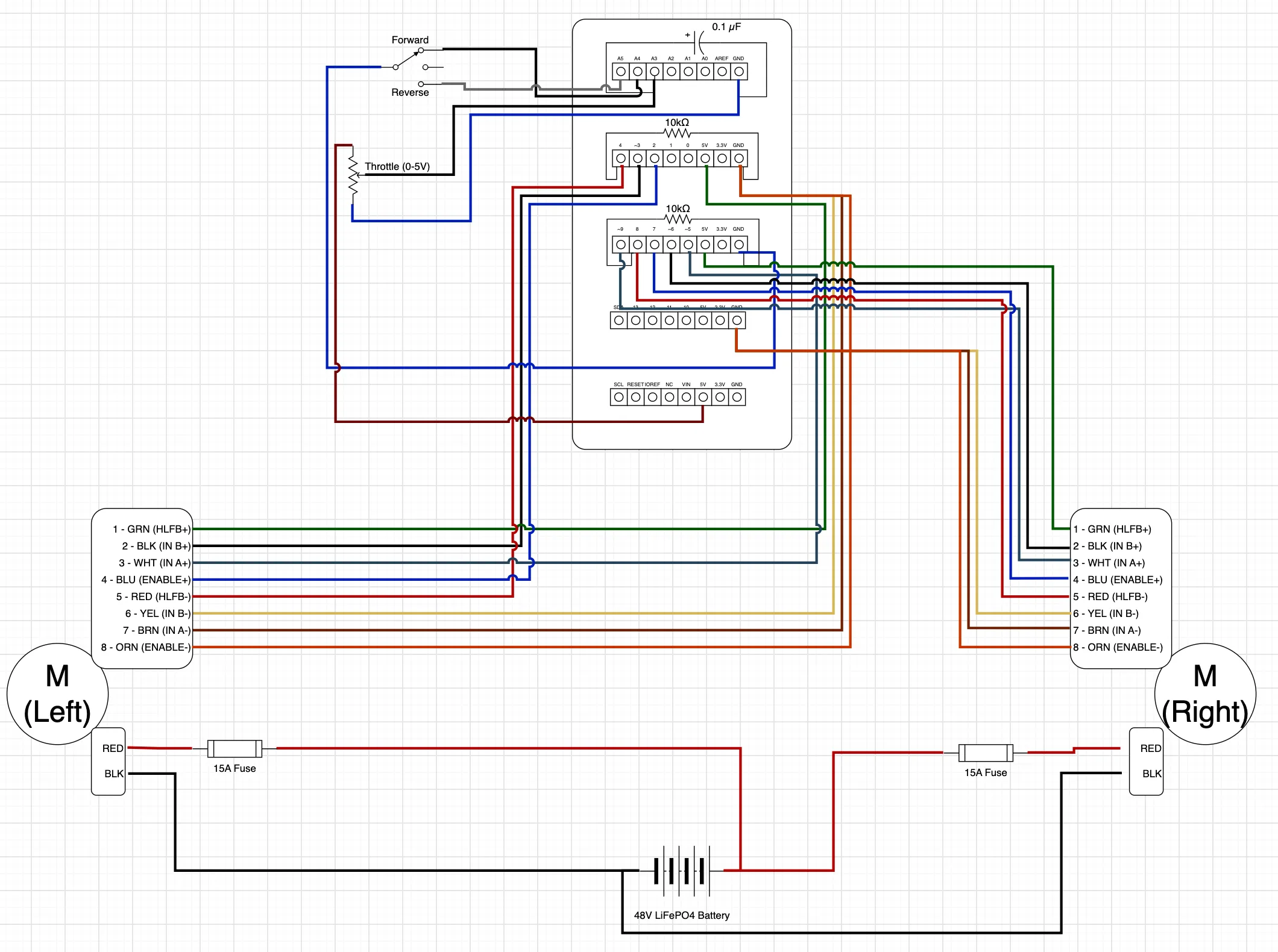 Wiring schematic showing two ClearPath motors with eight-pin control connectors, a 0-5V throttle potentiometer, a forward/reverse switch, breakout boards, 15 A fuses and a 48 V LiFePO4 battery